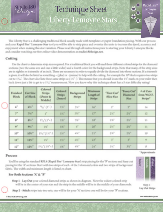 Technique sheet for Liberty Lemoyne Stars with text and tables on a green background
