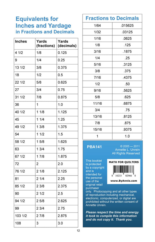 Math for Quilters