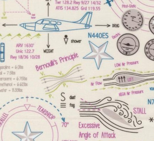 Moda - High Flight Cloud 45061 11